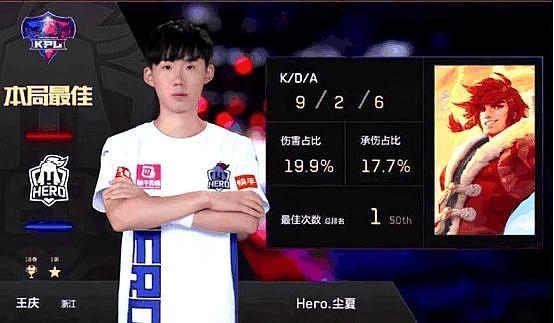 在NBA的