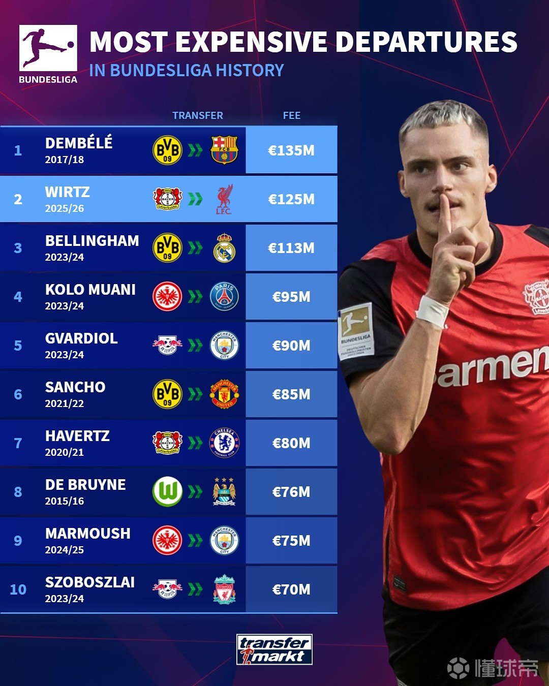 他展现出极 他展现出极