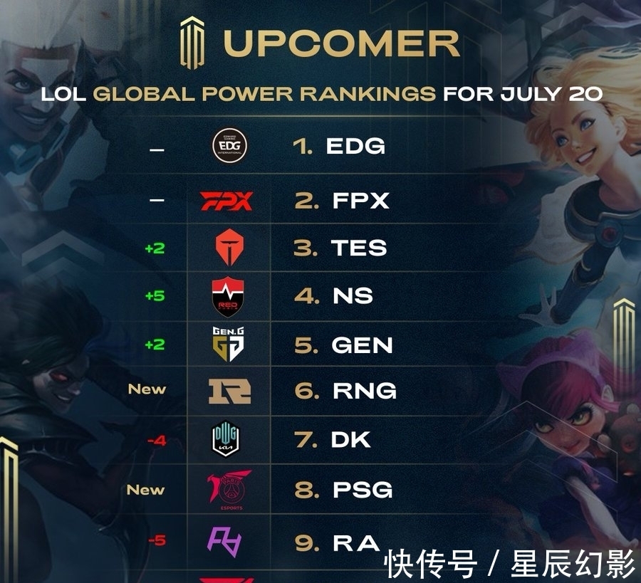 不仅体现在 不仅体现在