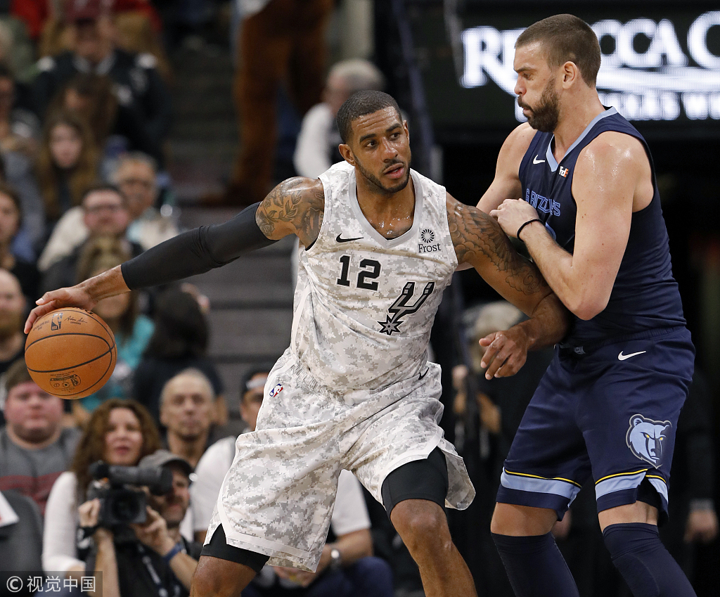 数据双复盘 数据双复盘