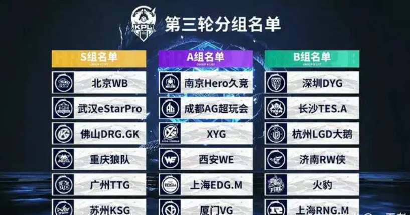 iG在破局